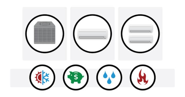 Understanding the Different Types of Heat Pumps (And How You Can Use Them) header image